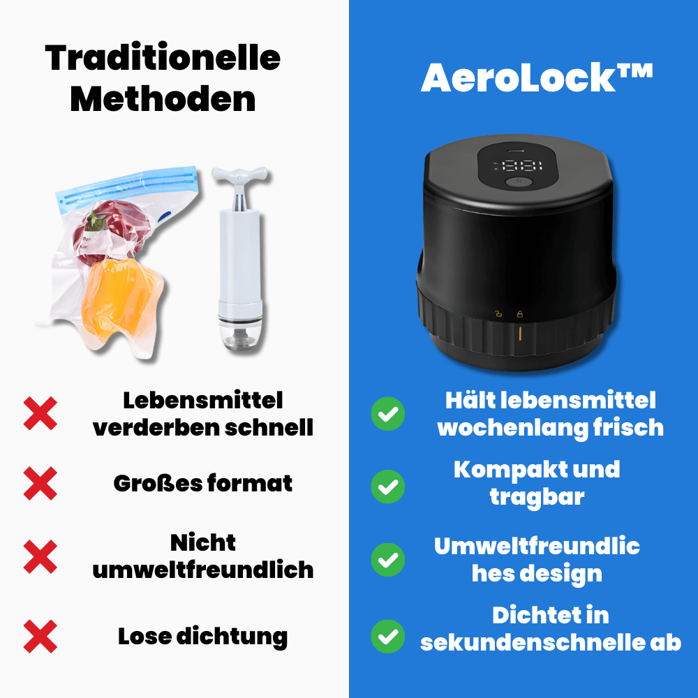 Aerolock™ Einmachgläser Vakuum